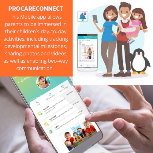 Procare